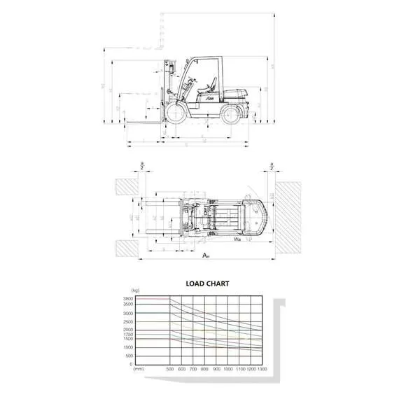 OXLIFT CPCD15 3000 мм 1500 кг Дизельный погрузчик в Санкт-Петербурге купить по выгодной цене 100kwatt.ru