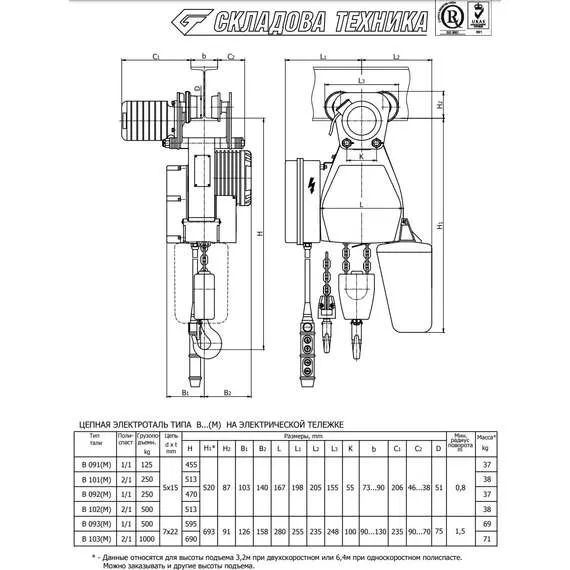 SKLADOVA TEHNIKA Болгария 125 кг 3,2 м В091М Таль электрическая цепная передвижная в Санкт-Петербурге купить по выгодной цене 100kwatt.ru