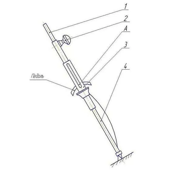 Копье СТОРМ для проверки свободного хода педалей тормоза и сцепления в Санкт-Петербурге купить по выгодной цене 100kwatt.ru