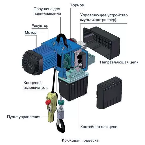 OCALIFT DMG 250 кг 3 м 8/2 м/мин Таль двухскоростная цепная передвижная в Санкт-Петербурге, Грузоподъемность: 250 кг, Высота подъема, м.: 3 м, Напряжение: 380 В купить по выгодной цене 100kwatt.ru