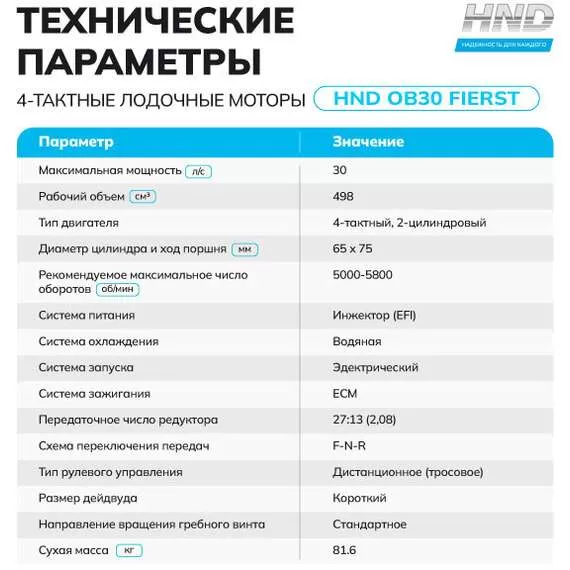 HND OB 30 FIERTS Лодочный мотор подвесной в Санкт-Петербурге купить по выгодной цене 100kwatt.ru