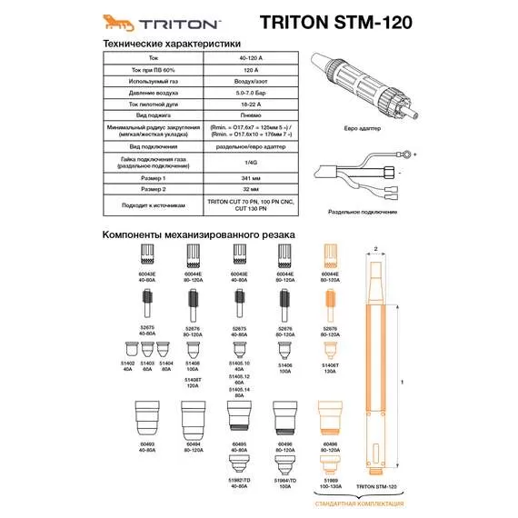 TRITON STM-120 (7,5м) Плазмотрон раздельное подключение в Санкт-Петербурге купить по выгодной цене 100kwatt.ru