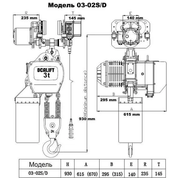 OCALIFT 0302D 3т 6м Таль цепная передвижная двухскоростная 4,5/1,5 м/мин 380В в Санкт-Петербурге купить по выгодной цене 100kwatt.ru